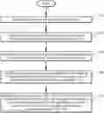 Fig. 01 - Data processing system and method for dynamic assessment, classification, and delivery of adaptive personalized recommendations