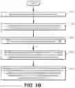 Fig. 03 - Data processing system and method for dynamic assessment, classification, and delivery of adaptive personalized recommendations