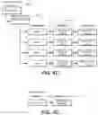 Fig. 07 - Data processing system and method for dynamic assessment, classification, and delivery of adaptive personalized recommendations