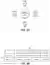 Fig. 21 - Data processing system and method for dynamic assessment, classification, and delivery of adaptive personalized recommendations