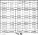 Fig. 22 - Data processing system and method for dynamic assessment, classification, and delivery of adaptive personalized recommendations