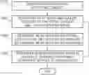 Fig. 01 - SYSTEM AND METHOD FOR ADAPTIVE MASKING AND NON-DIRECTIONAL LANGUAGE UNDERSTANDING AND GENERATION