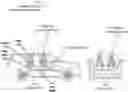 Fig. 01 - Directed sound transmission systems and methods