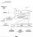 Fig. 03 - Directed sound transmission systems and methods
