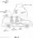 Fig. 11 - Directed sound transmission systems and methods