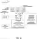 Fig. 14 - Directed sound transmission systems and methods