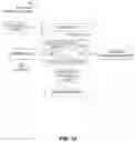 Fig. 15 - Directed sound transmission systems and methods