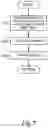 Fig. 08 - Printer, printer control method of printer and non-transitory computer-readable medium