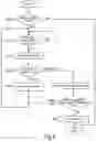Fig. 09 - Printer, printer control method of printer and non-transitory computer-readable medium