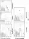 Fig. 09 - Modifying messages stored in mixtures of molecules using thin-layer chromatography