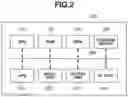 Fig. 03 - Image processing apparatus, image processing method, and storage medium for determining a number of persons in an input image