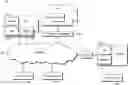 Fig. 01 - Reducing false negatives and finding new classes in object detectors