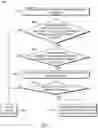 Fig. 05 - Reducing false negatives and finding new classes in object detectors