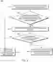 Fig. 06 - Reducing false negatives and finding new classes in object detectors