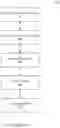 Fig. 17 - Method and apparatus for determining a game status