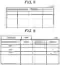 Fig. 05 - Information processing device and control method thereof