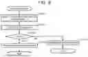 Fig. 07 - Information processing device and control method thereof