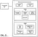 Fig. 04 - Method and system for real time object detection