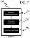 Fig. 08 - Method and system for real time object detection
