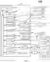 Fig. 09 - Techniques for dense video descriptions