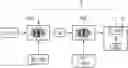 Fig. 01 - METHOD AND DEVICE FOR GENERATING A COMPUTER-READABLE MODEL FOR A TECHNICAL SYSTEM