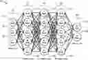 Fig. 01 - Mixed-signal artificial neural network accelerator
