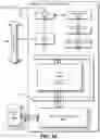 Fig. 49 - NEURAL NETWORK SCHEDULER