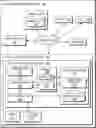 Fig. 01 - DATA-DRIVEN NEURAL NETWORK MODEL COMPRESSION