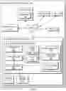 Fig. 02 - DATA-DRIVEN NEURAL NETWORK MODEL COMPRESSION