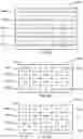 Fig. 06 - DATA-DRIVEN NEURAL NETWORK MODEL COMPRESSION