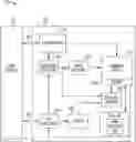 Fig. 01 - Artificial neural network model selection