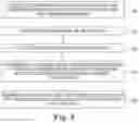 Fig. 04 - Artificial neural network model selection