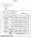 Fig. 02 - METHOD AND APPARATUS FOR OPTIMIZING BATCH SIZE FOR ARTIFICIAL NEURAL NETWORK ACCELERATOR