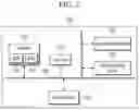 Fig. 08 - METHOD AND APPARATUS FOR OPTIMIZING BATCH SIZE FOR ARTIFICIAL NEURAL NETWORK ACCELERATOR