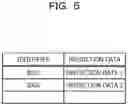 Fig. 06 - TRAINING METHOD, STORAGE MEDIUM, AND TRAINING DEVICE