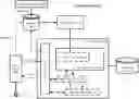 Fig. 01 - NEURAL NETWORK MODEL COMPRESSION METHOD AND APPARATUS, STORAGE MEDIUM, AND CHIP