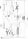 Fig. 08 - MANIFOLD REGULARIZATION FOR TIME SERIES DATA VISUALIZATION