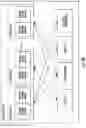 Fig. 12 - Automated Machine Learning for Time Series Prediction