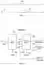 Fig. 02 - ARTIFICIAL NEURAL NETWORK