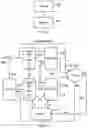 Fig. 04 - ARTIFICIAL NEURAL NETWORK