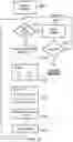 Fig. 05 - ARTIFICIAL NEURAL NETWORK