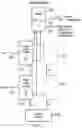 Fig. 06 - ARTIFICIAL NEURAL NETWORK