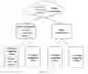 Fig. 04 - AUTOMATIC MACHINE LEARNING SYSTEM, METHOD, AND DEVICE