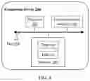 Fig. 05 - AUTOMATIC MACHINE LEARNING SYSTEM, METHOD, AND DEVICE