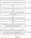 Fig. 06 - AUTOMATIC MACHINE LEARNING SYSTEM, METHOD, AND DEVICE