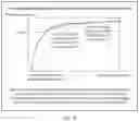 Fig. 11 - AUTOMATIC MACHINE LEARNING SYSTEM, METHOD, AND DEVICE