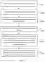 Fig. 12 - AUTOMATIC MACHINE LEARNING SYSTEM, METHOD, AND DEVICE