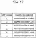 Fig. 20 - OPTIMIZATION APPARATUS, OPTIMIZATION METHOD, AND COMPUTER-READABLE RECORDING MEDIUM STORING OPTIMIZATION PROGRAM