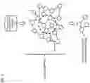 Fig. 05 - METHOD, APPARATUS, AND SYSTEM FOR PROVIDING SEMANTIC CATEGORIZATION OF AN ARBITRARILY GRANULAR LOCATION