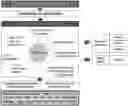 Fig. 01 - SYSTEM AND COMPUTER NETWORK FOR KNOWLEDGE SEARCH AND ANALYSIS